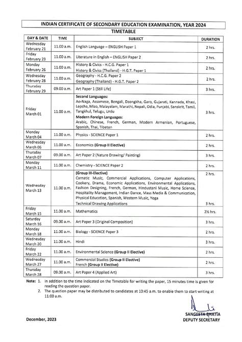 isc board result 2024 date